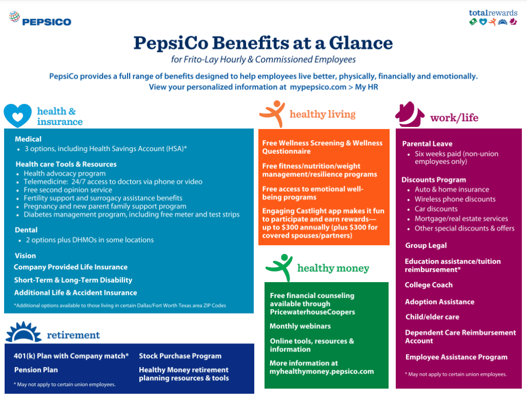 PepsiCo Benefits