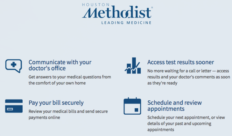 www.mychart.houstonmethodist.org | Houston Methodist MyChart